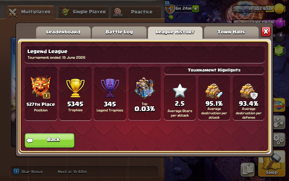 Madson_coc's tweet photo. LEGEND LEAGUE | Season June 2026
Top 527 | 799 ๐ (Best Results)
Thanks @biglegendscoc for bases!
Focus in the next season
#clashofclans #clashon #pushon #trophies #topglobal https://t.co/0aAClBrOzW