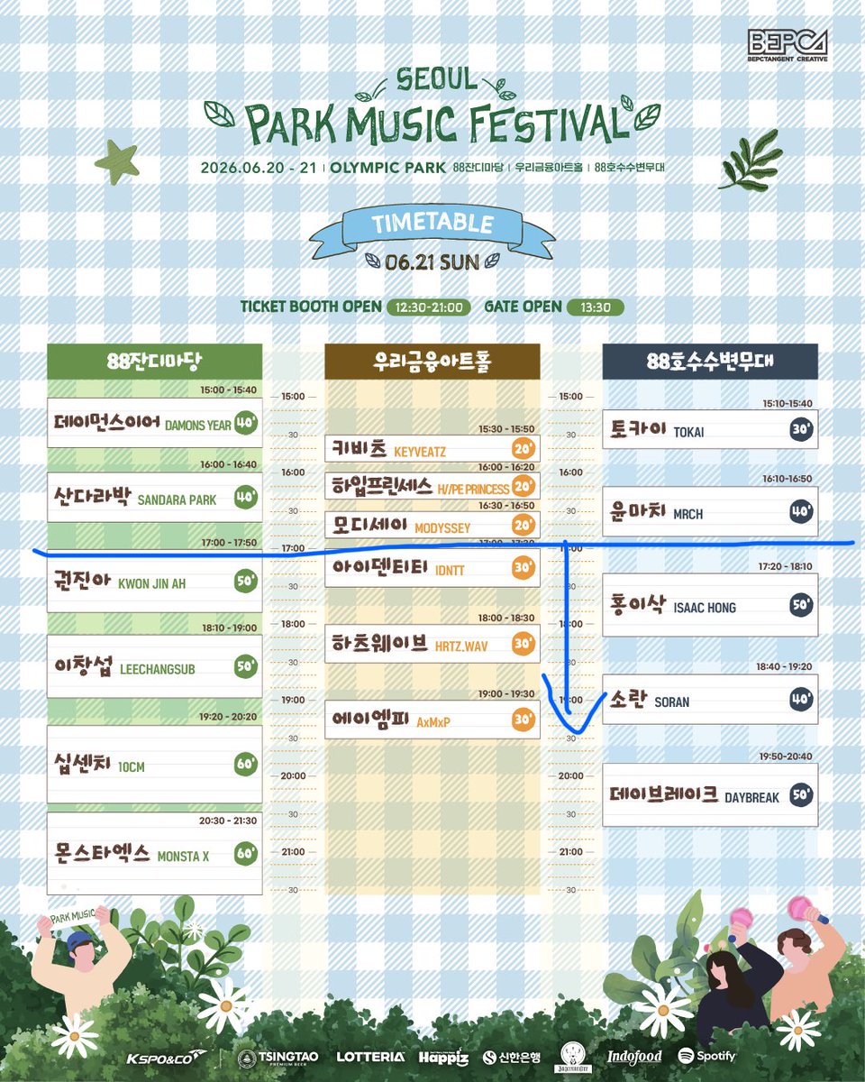 249219b's tweet photo. 파뮤페 2일차 21일 일요일 분철합니다

윤마치 이후 5.5

https://t.co/ZUneAGVApF
연락부탁드립니다!

서울파크뮤직페스티벌 권진아 아이덴티티 홍이삭 이창섭 몬스타엑스 하츠웨이브 에이엠피 산다라박 소란 데이브레이크 십센치 https://t.co/EQ7fodJib6