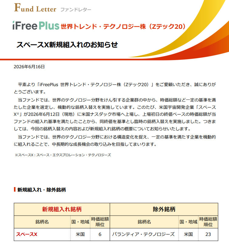 🍊モリモリ＠40代からの資産形成で社畜から脱出 tweet media