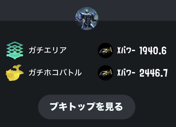 ばにーる tweet media