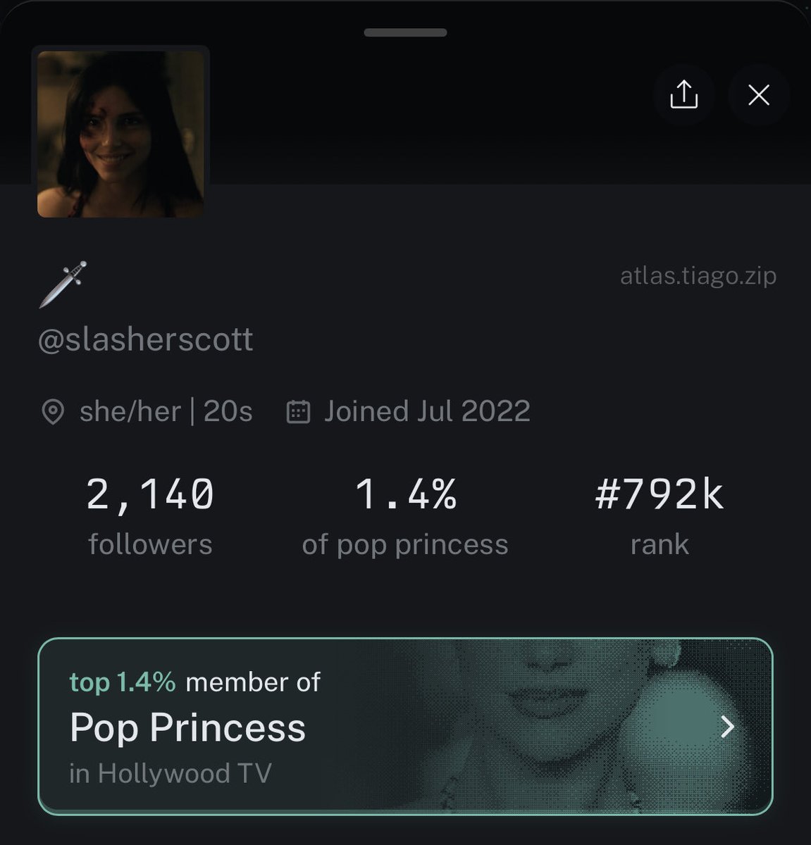 slasherscott's tweet photo. whatever that means #popprincess https://t.co/j97UmYT8Ol