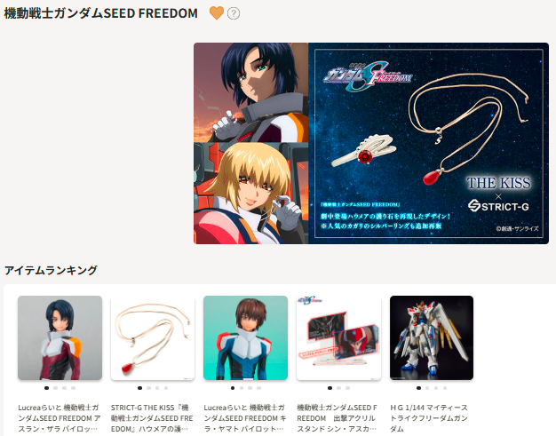 今日のプレバン 作品別ランキング （記録用）