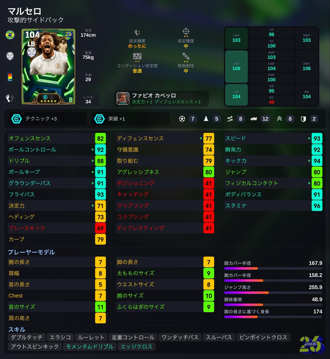 js_sub_2's tweet photo. @takeuchiyoi_11 ヴィティーニャのところはピルロでいいと思います！
育成についてはこんな感じです(ブースターは全部ランダムです) https://t.co/WTm7dqHZ77