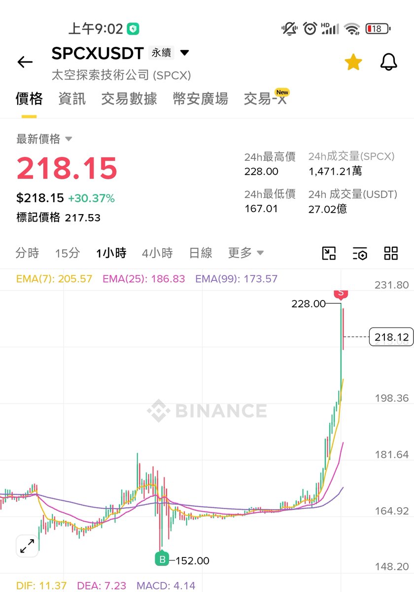 半只猴子（本尊） tweet media