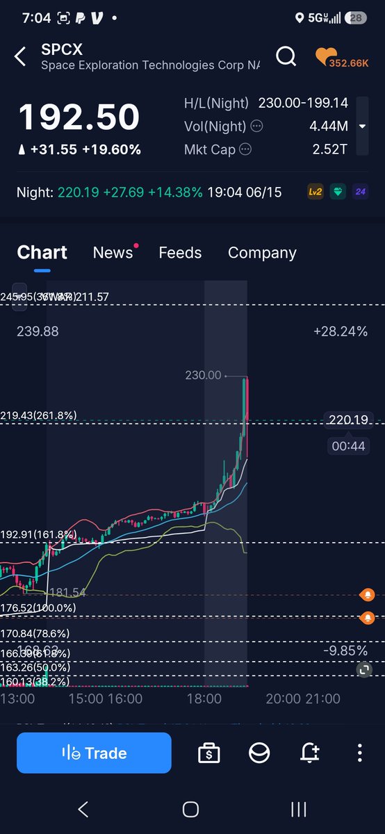 kJin tweet media