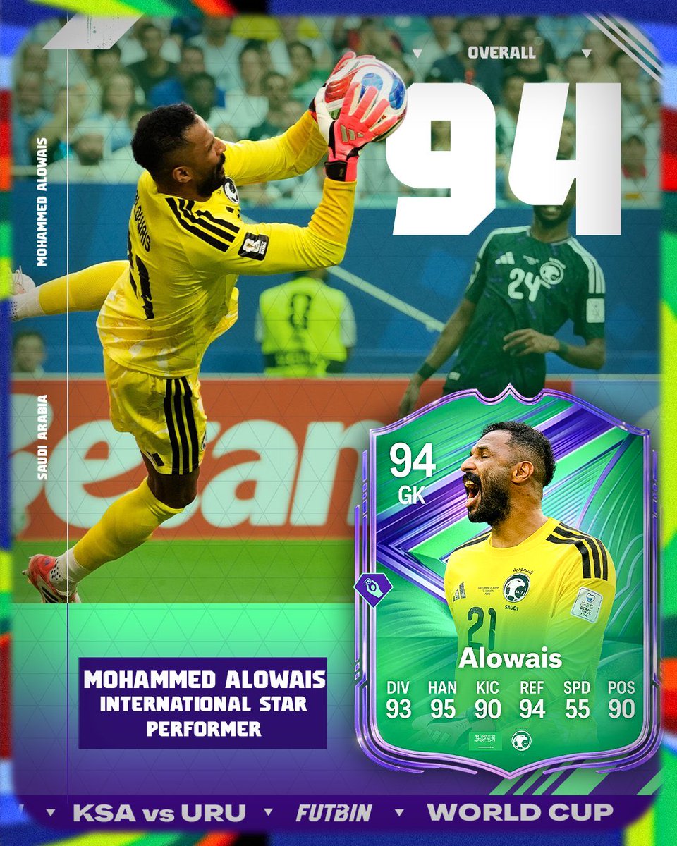 FIFASA0's tweet photo. من المتوقع رؤية العويس ببطاقة رجل المباراة 🤩🇸🇦 https://t.co/JhiMj0e10t