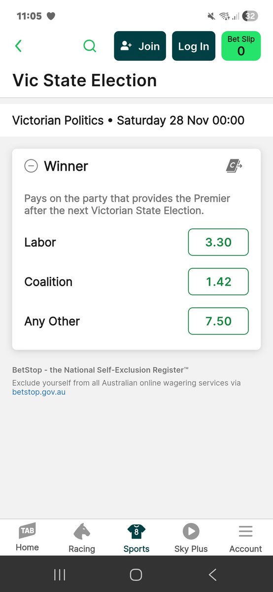 XRP_the_future's tweet photo. @kazza264 @heidimur Punters dont agree with you as Coalition odds are now into $1.42 for election win. Follow the money not half baked propoganda from Karen https://t.co/AUQ230TYrb