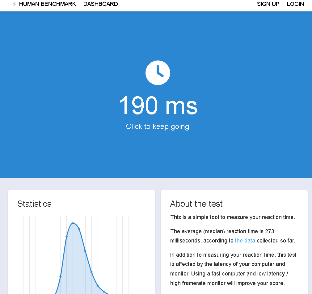 Hibernape's tweet photo. i saw a video of valorant pros testing their reaction time so i tried it for myself and was pleasantly surprised. i was aptly mediocre https://t.co/jDRTloMAe6