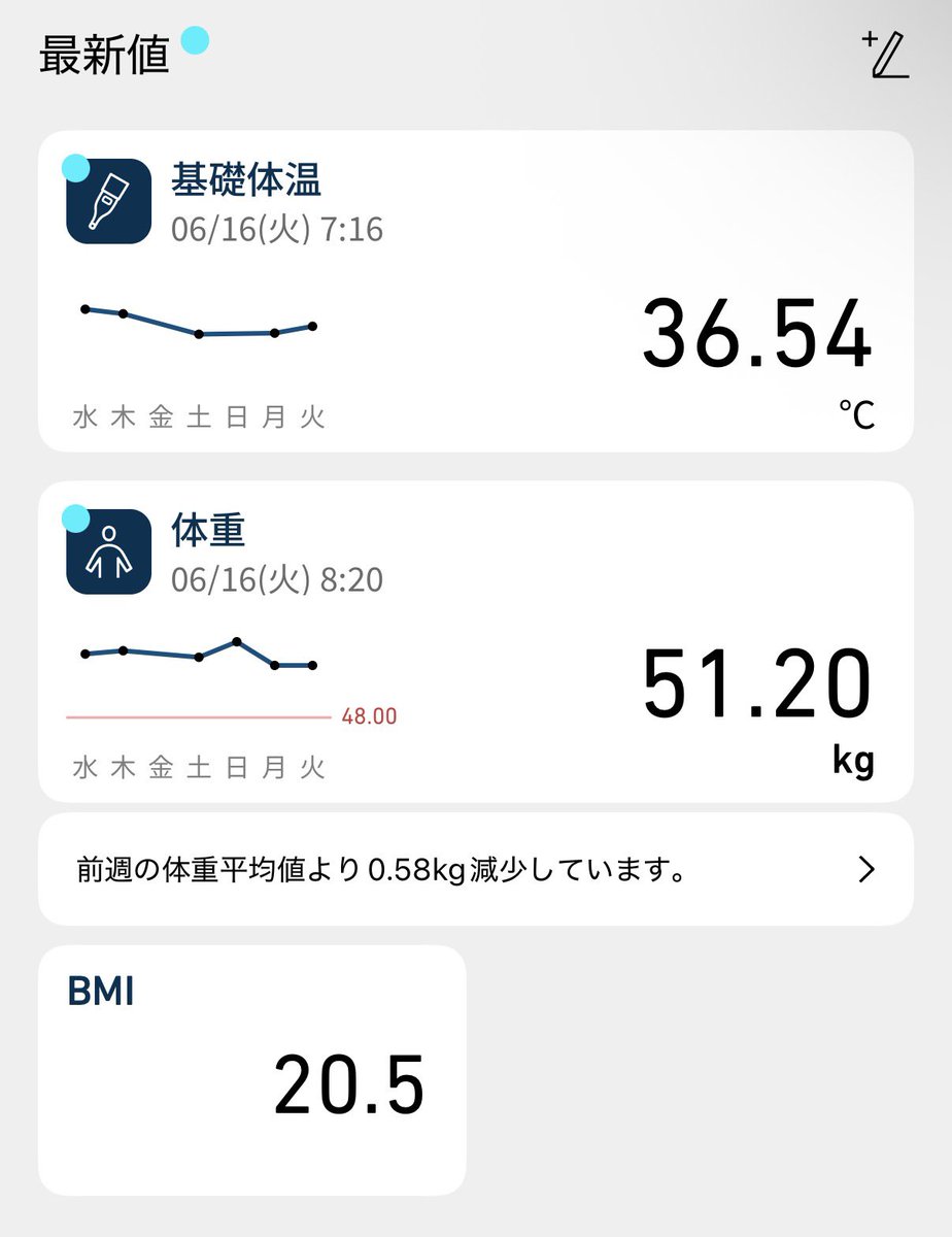 tkkuu's tweet photo. 背中より尻の筋肉痛が酷い😅
今日は脚なんだよ脚…‼︎

いやでも痛くて辛いのん１日のうち数十秒やから‼︎

まぁやってる時は永遠に感じるけど‼︎

痛いのんは無視して涼しい顔して1レップ1レップ集中する😤

※空想しただけでタキりだした感🤣 https://t.co/VF3aU1O65G