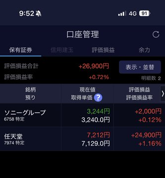 桐谷式・株の龍 tweet media