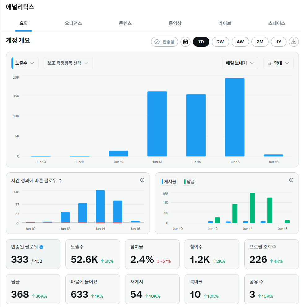 Madlee tweet media