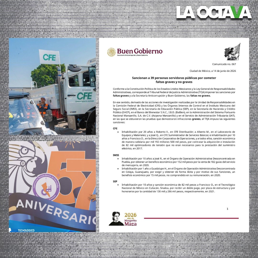 laoctavadigital's tweet photo. Anticorrupción sanciona a 39 servidores públicos de CFE, IMSS, SAT y más

@BuenGobierno_mx inhabilitó a un funcionario de @CFEmx por contratar equipo no necesario en 2017; suspendió a funcionarios de @SATMX, entre otras cosas, por contratos no presupuestados. 🧵 https://t.co/76CylRFJnG