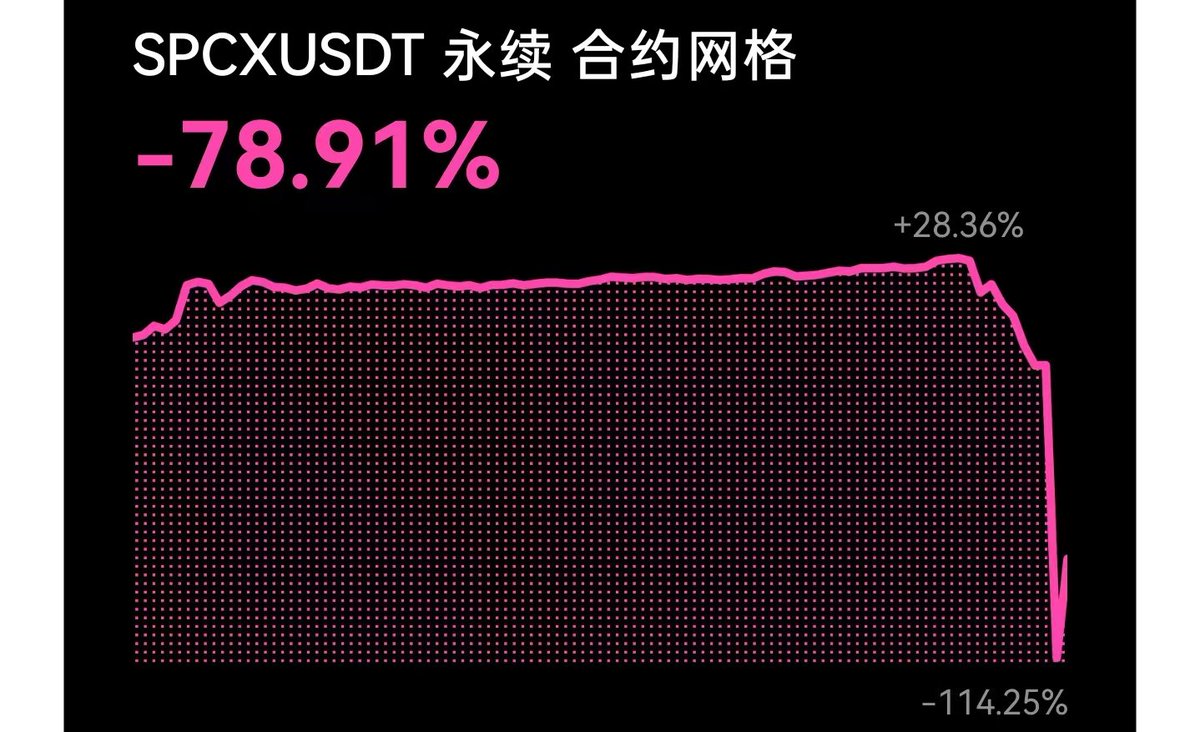 召北 tweet media