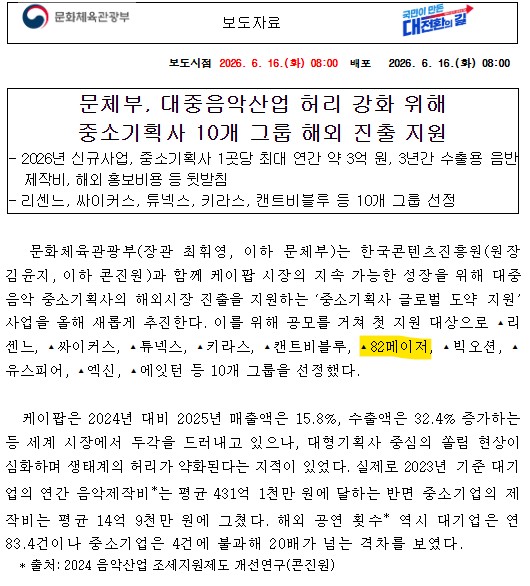 TEAM82MAJ0R's tweet photo. The Ministry of Korean Culture and Tourism includes 82MAJOR's company, Great M Entertainment, among small and medium sized KPop companies to receive support funding of approximately 300M won each (=200k USD) #82MAJOR #82메이저 @82MAJOR_231011 

Other recipients include companies of RE:SCENE, xikers, Big Ocean, X:IN, 8TURN, TUNEXX, can't be blue, Kiiras, and USPEER

--------

"This project comes from a concern regarding the concentration of the K-pop market in the hands of large corporations. While total K-pop exports are growing rapidly in the global market, with a 32.4% increase this year compared to 2024, the average annual music production cost for large corporations was 43.1 billion won as of 2023, whereas it amounted to only 1.49 billion won for small and medium-sized enterprises (SMEs)."

"The government has decided to select 10 capable small and medium-sized entertainment agencies each year to provide up to 300 million won annually. Continuous support may be provided for up to 3 years, depending on performance. It is characterized by a design that moves away from the existing compartmentalized support system which is only for specific categories such as album production or live performances. This allows agencies to freely choose how to use funds for areas necessary for overseas expansion"

"Choi Seong-hee, Director General of Content and Media Industry at the Ministry of Culture, Sports and Tourism, stated, "K-pop has been established as mainstream culture around the world. But for its growth to be sustainable, small and medium-sized entertainment agencies, the backbone of the industry, must also be able to grow." adding, "I hope that another 'miracle of small and medium-sized enterprises' will be born through this project."

Sources: 
https://t.co/tdlKbquhKB
https://t.co/yTbMvVb3tF