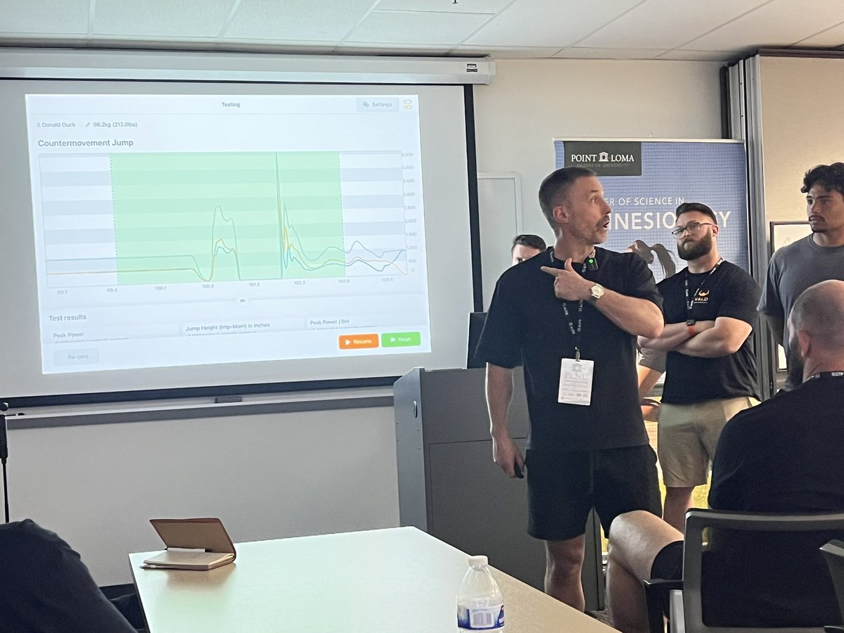 TommyB_K's tweet photo. Phenomenal presentation on Force Plate testing and use. Research based, validated by a large database of athletes and years of experience. Thank you Matt Jordan!💯👍🏼

@ALTIS #SpeedSummit2026 https://t.co/ezOZN9J7Xe