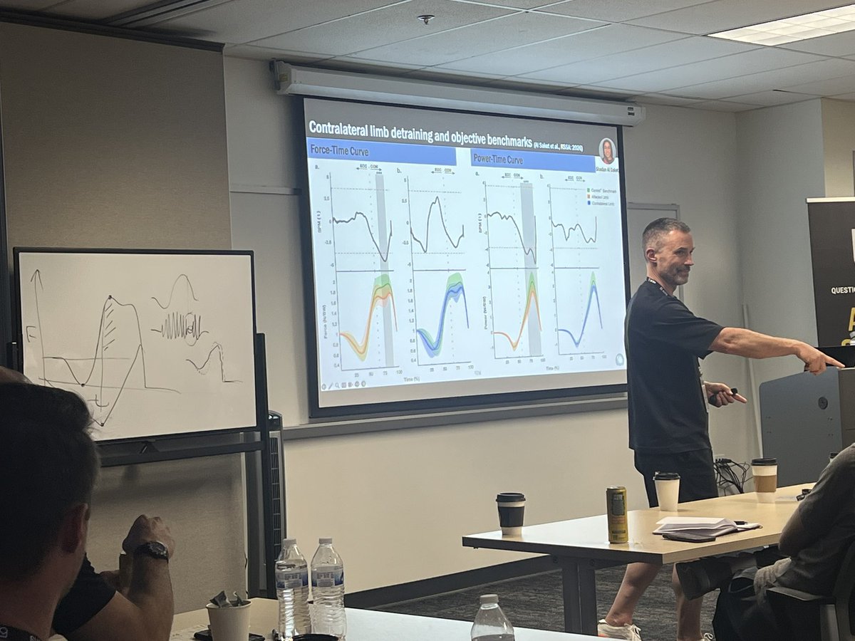 TommyB_K's tweet photo. Phenomenal presentation on Force Plate testing and use. Research based, validated by a large database of athletes and years of experience. Thank you Matt Jordan!💯👍🏼

@ALTIS #SpeedSummit2026 https://t.co/ezOZN9J7Xe