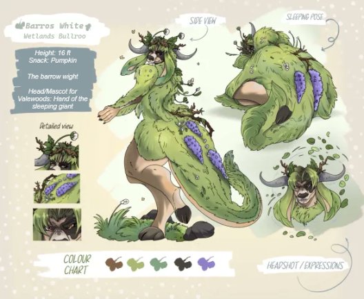 leyya4264's tweet photo. Just dropped  latest commission: Barros White, the Wetlands Bullroo!
16ft tall mossy giant, pumpkin-snacking Barrow Wight and official mascot of Valewoods 🌿

#characterdesign #FantasyZone #creaturedesign #digitalart https://t.co/kY3aXQQj2N