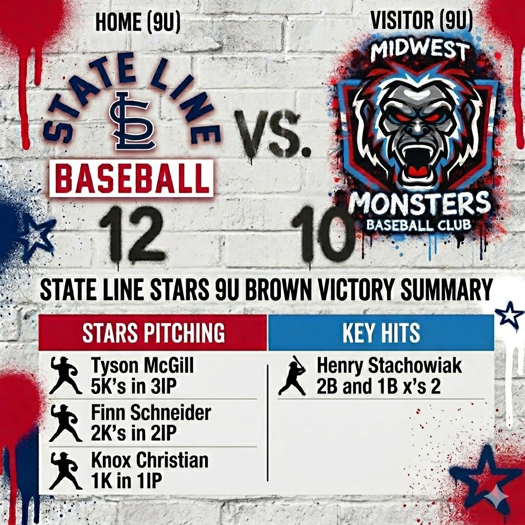 STLStars9UB's tweet photo. https://t.co/DwpKZ7v1WC
