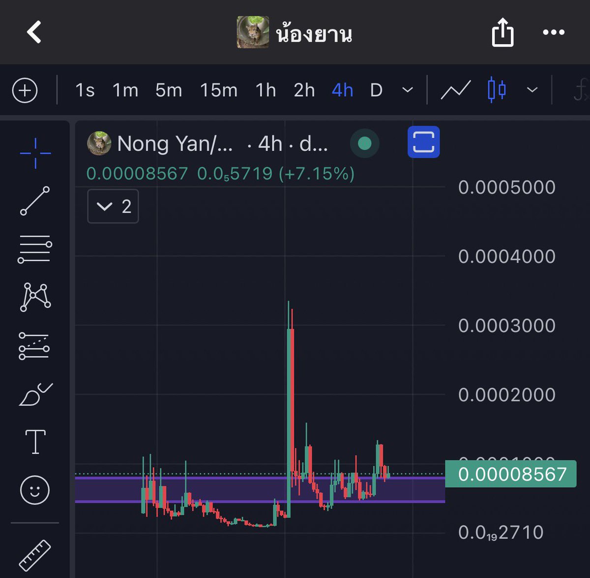 itspyrored's tweet photo. @LcmteA 3ooAahNToKYqPicvJ2npU6uyWvoqJEhHptq6wBC6pump

$Nong Yan the leopard that mogs moodeng https://t.co/xp02qU8y3P