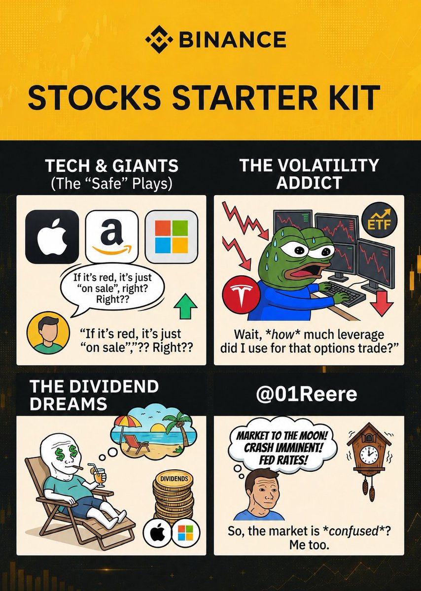 01Reere's tweet photo. @BinanceAngels @binance Entering the stock market like a pro, but my portfolio is acting like a roller coaster. Here is my Stocks Starter Kit, featuring the 4 stages of every trader's daily mood swings https://t.co/GcKMscG42g