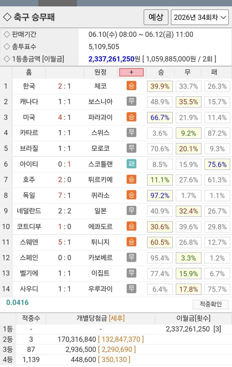 수문녀(상태 : 혐권 혐오)🩸🩸 tweet media