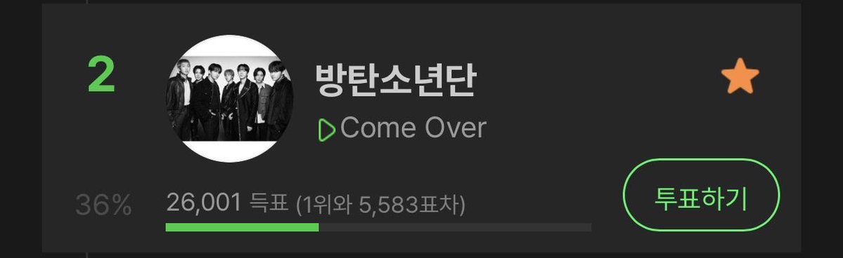 surprise_jimin's tweet photo. 멜론 주간인기상 투표하고 오는 아미 다
파이널콘 티켓팅 성공함 (부적) https://t.co/8Ldnf2zFCD