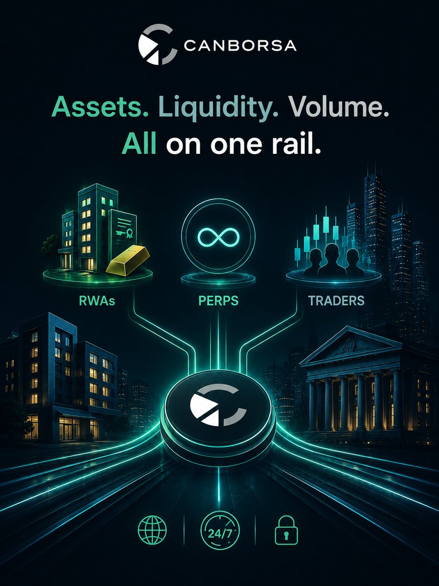 traventuro's tweet photo. The endgame isn't crypto vs TradFi.  
The endgame is every asset becoming tradable, collateralizable, and accessible 24/7.  
RWAs bring the assets. 
Perps bring the liquidity. Traders bring the volume.  
The rails are being built right now. 
Heard of Canborsa? https://t.co/EyiGJc6Iaz