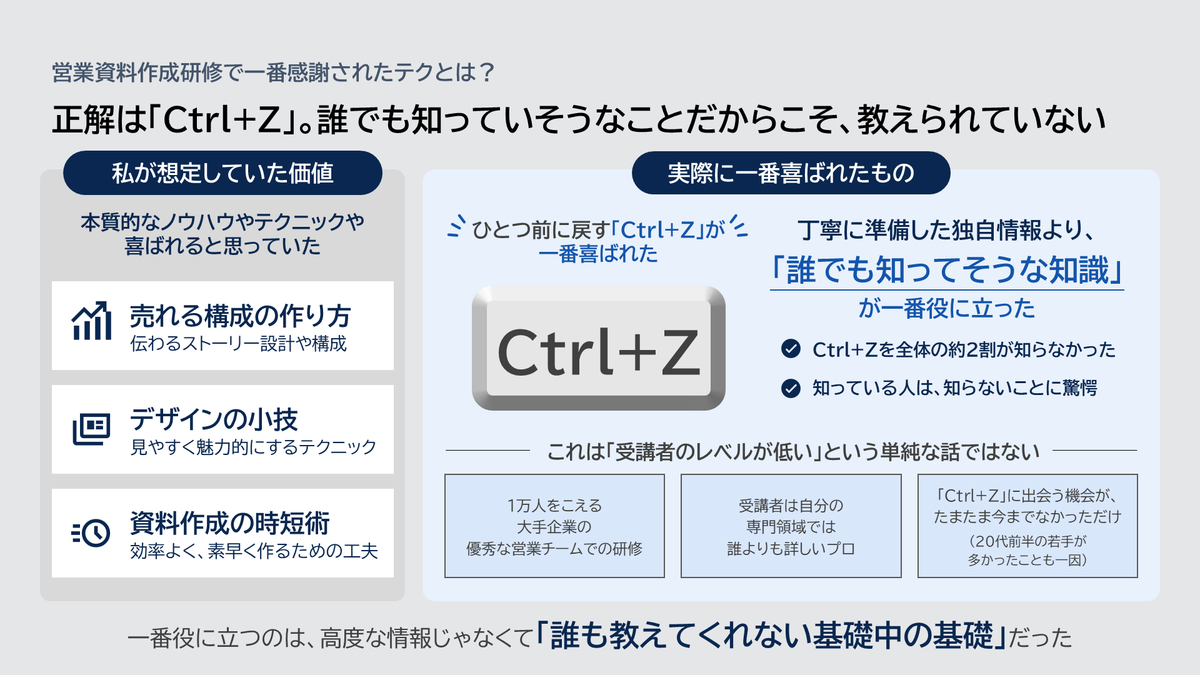 kannonnka's tweet photo. 色んな資料作成研修・AI研修を大手企業向けにやってきましたが、声をあげて一番喜ばれたのはまさかの、 https://t.co/UlHCJ8NlNp