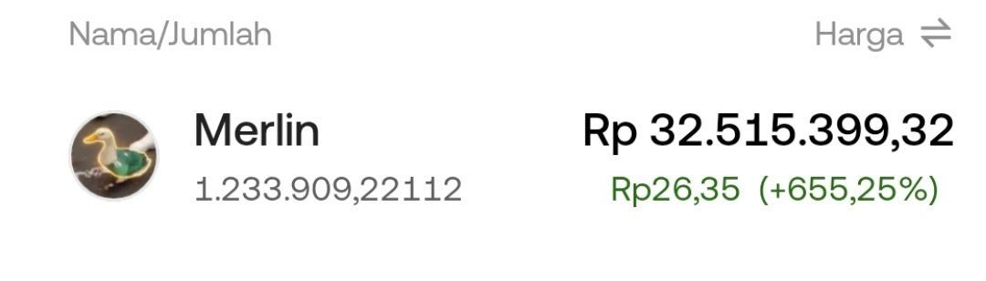 Cryptoiz Research 🇮🇩🇮🇩 tweet media