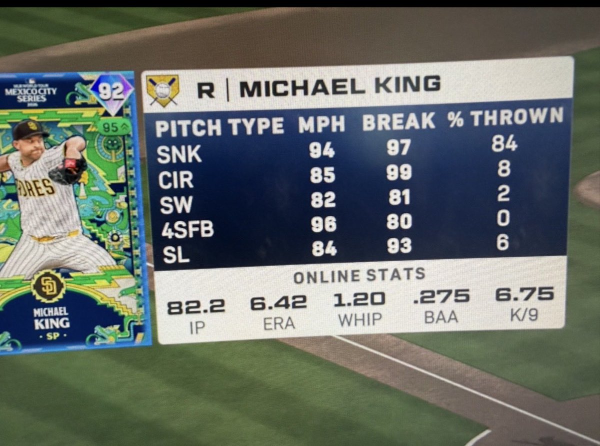 markham223's tweet photo. @MLBTheShow IF YOU WON’T FIX MICHAEL KING, GET RID OF HIM. I DON’T UNDERSTAND WHY THAT IS SO DIFFICULT!? https://t.co/a0JyVN6vvu