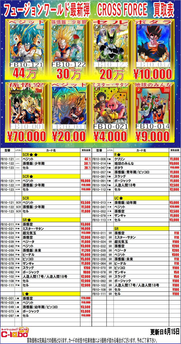 🐉【#フュージョンワールド 買取】🐉 🔥最新弾『CROSS FORCE』🔥 買取