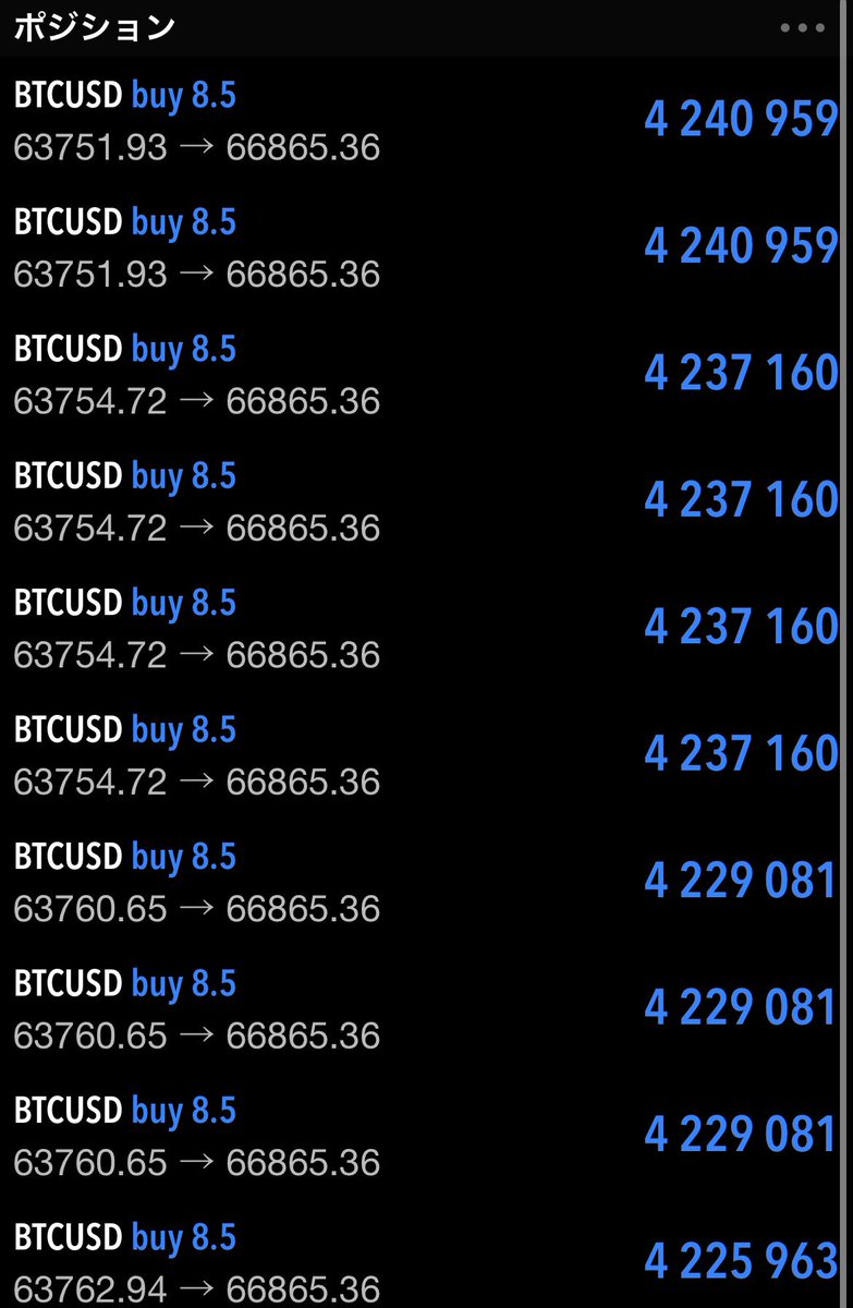 Mirei_neko1's tweet photo. これが美玲先生の実力
#BTC #Bitcoin 

100万円企画では短期トレード5戦5勝無敗で勝率100%維持。そして、6月3日にビットコインロングをスイングで握ると宣言し爆益

オンチェーンデータの解析を専門とする私からすると利益がでない方がおかしい。あなたが普段見ている投資家は所詮、胡散臭い商材屋です https://t.co/a8qEtvlkTP