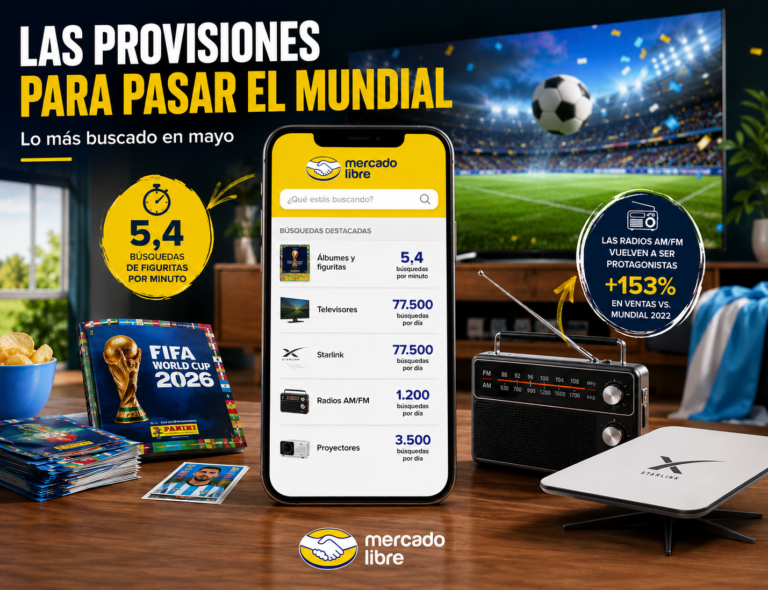 ConverComInfo's tweet photo. .@MercadoLibre: figuritas, recepores de radio y TV, frigobares y @Starlink lideraron las búsquedas de los argentinos en la previa del mundial https://t.co/utIHv8uBGn https://t.co/r0WPLZKAQf