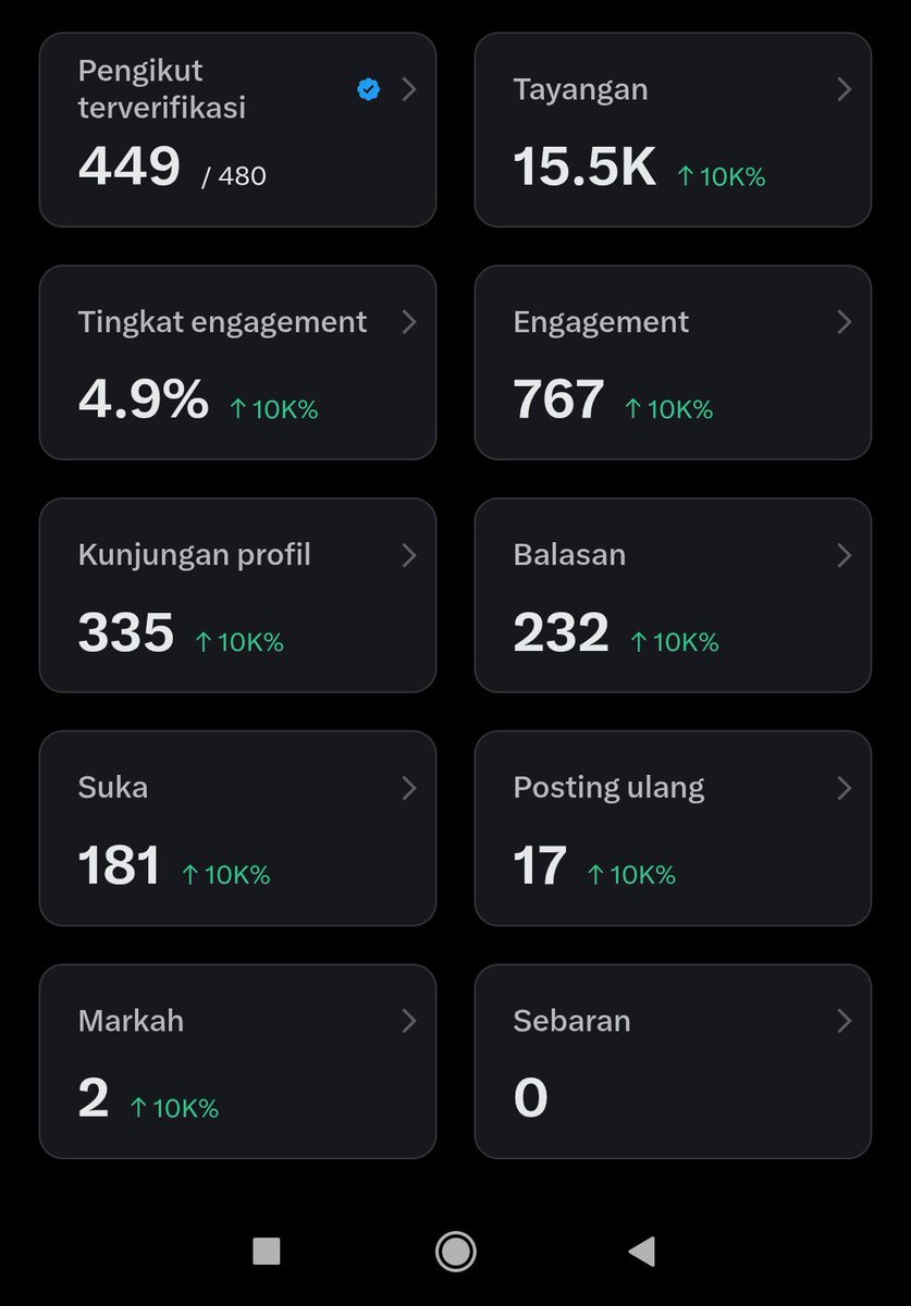 Mas Butong tweet media