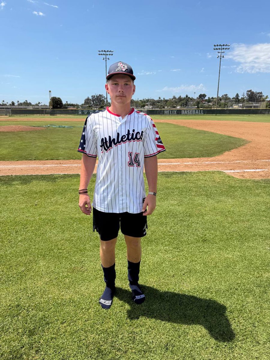 Prospect Wire | Player Spotlights tweet media