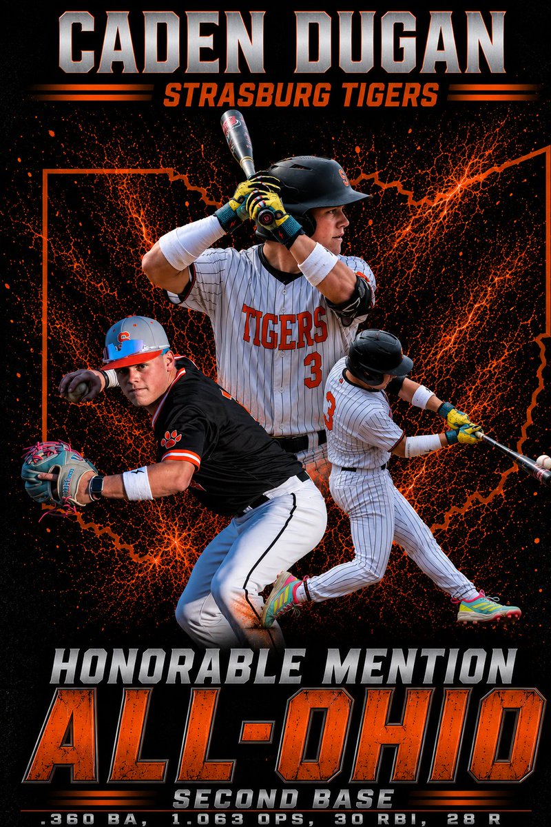 SFTigerbaseball's tweet photo. Congratulations to our FOUR All-Ohioans!!!
1st Team - Brody Baughman (2-Way)
2nd Team - Drew Lancaster (SS)
2nd Team - Brodie Hurst (3B)
HM - Caden Dugan (2B)
@brodybaughman_ @b_hurst01 @CadenJDugan https://t.co/ZMrJ01QdOw