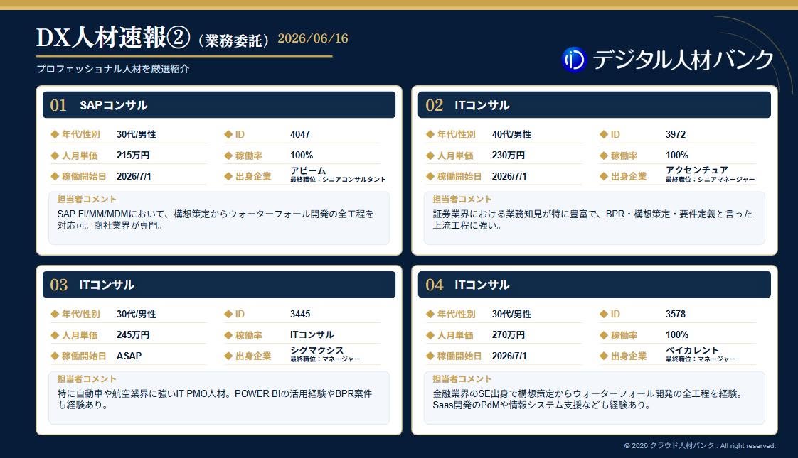 munekanai's tweet photo. 【DX・IT人材速報（業務委託）｜2026/06/16】

DX投資は増えているのに、なぜ成果が出ないのか。

多くの企業で共通しているのは、
システムや予算の問題ではなく、
プロジェクトを前に進める人材の不足です。
例えば、
・ERP刷新が想定以上に長期化している
・複数ベンダーの調整に時間を要している
・生成AI活用の方針はあるが推進責任者がいない
・DX施策が現場に定着せず成果につながらない

こうした課題の多くは、
部門横断で意思決定を支援し、
関係者を巻き込みながら推進できる人材が不在であることに起因しています。

DXの成否を分けるのは、
「何を導入するか」ではなく、
「誰が推進するか」です。
クラウド人材バンクでは、アクセンチュア、Big4、総合・戦略コンサルティングファーム出身者を中心に4,400名超のプロフェッショナル人材が登録。
現在ご紹介可能な人材例
■ 全社DX推進PMO
■ ERP・基幹システム刷新リーダー
■ AI・生成AI活用推進責任者
■ IT戦略策定・DX組織立上げ責任者
■ 大規模プロジェクトのPM／PMO

必要なタイミングで、必要な期間だけ。
即戦力人材の活用により、DX投資の成果創出をご支援します。
DX推進やAI活用でお困りの際は、お気軽にご相談ください。
非公開でのご相談も歓迎しております。
#DX #生成AI #ERP #PMO #IT戦略 #DX推進