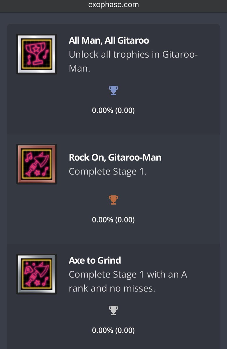 realradec's tweet photo. Gitaroo Man is CONFIRMED to have trophy support when it comes to PS5 tomorrow 🔥🔥🔥

2 Bronze
10 Silver
8 Gold
1 PLATINUM

Thank you Koei Tecmo! https://t.co/2L72pq1vtK