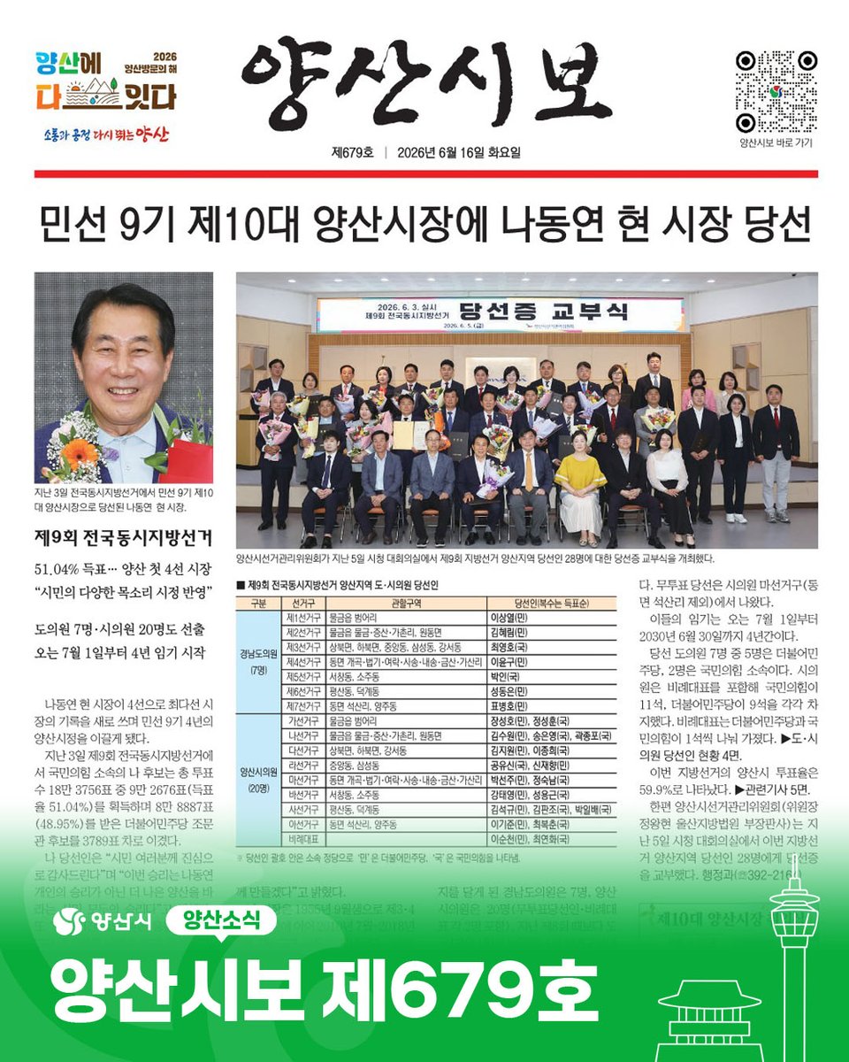 yangsancity's tweet photo. 양산시보 제679호를 발행했습니다 🤍

🗞 양산시보 바로보기 : https://t.co/69mFNZFUze

📌 확인하세요!
➡️ 양산시 홈페이지
➡️ 양산시 공식 페이스북
➡️ 양산시 공식 당근 공공프로필
➡️ 양산시 인스타그램
➡️ 양산시 공식 블로그

📁 양산시보 무료 구독 문의
☎️ 055-392-2097~2098 https://t.co/3ZXN0LWRaB