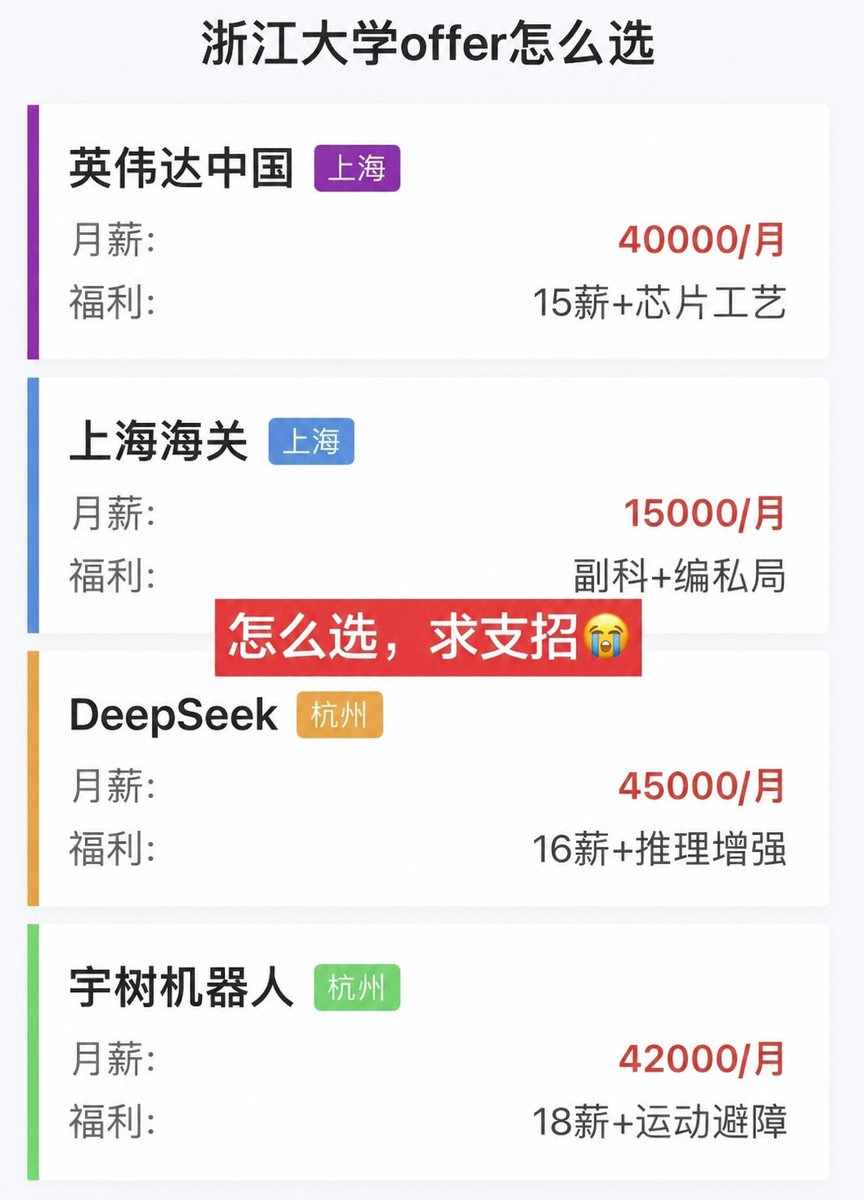 阿泽不懂币 tweet media