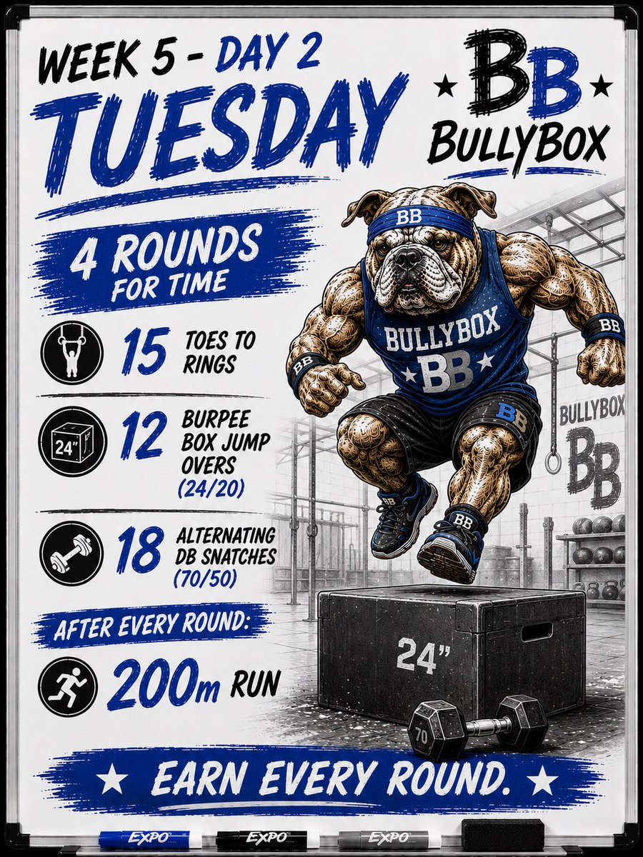 BullyBoxProgram's tweet photo. These Db snatches are no joke! Let’s see who can hold on!

Scaled
15 Hanging Knee Raises
12 Burpee Box Jump Overs (24/20) or Step Overs
18 Alternating DB Snatches (50/35)
After Every Round:
200m Run

https://t.co/9o6IKRwCuU

#crossfit #dailywod #workout #program https://t.co/PsIlne2kbx
