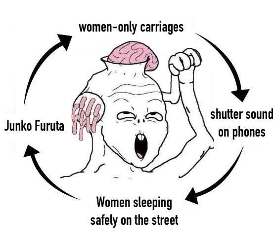 MonkeyDiRafi's tweet photo. @esjesjesj You retard are literally the meme https://t.co/yGMK3aAooW