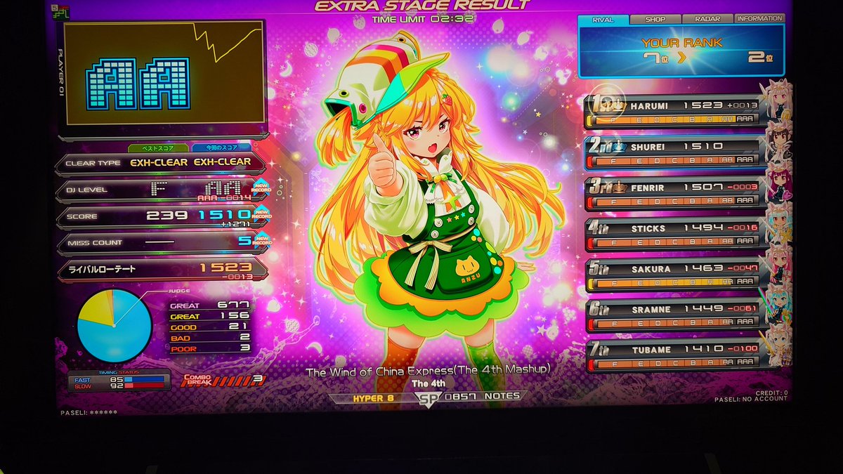 Criticalcrista1's tweet photo. のぼりま杯。
『特殊ルール:？？？？？』
#可愛い萌の眼 #IIDX #のぼりま杯 #カジュアル大会 #sparkle_shower #名探偵プリキュア #名探偵コナン #キュアアルカナ・シャドウ #アンサーはなまるソード #ミスティックストライク https://t.co/EWJM10UXJp
