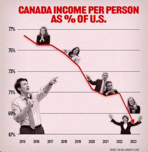 ChubbyFellarina's tweet photo. @JimmyFletch78 @funtomvids We're so depressed that there was enough demand for state-sanctioned euthanasia.  I guess I can understand why. We're broke! :( I'm Sue from Victoria, BC, so as a Canadian I can say this. https://t.co/srjZ85tthT