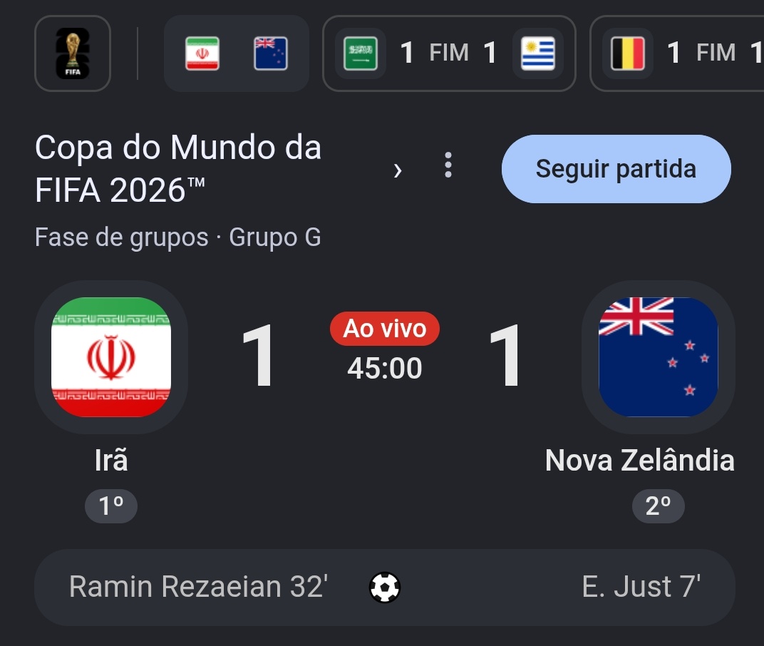 Noitedecopa's tweet photo. Irã 1x1 Nova Zelândia.

Não tem jogo ruim em Copa do Mundo. 

Impressionante! https://t.co/q8dmb3nPu7
