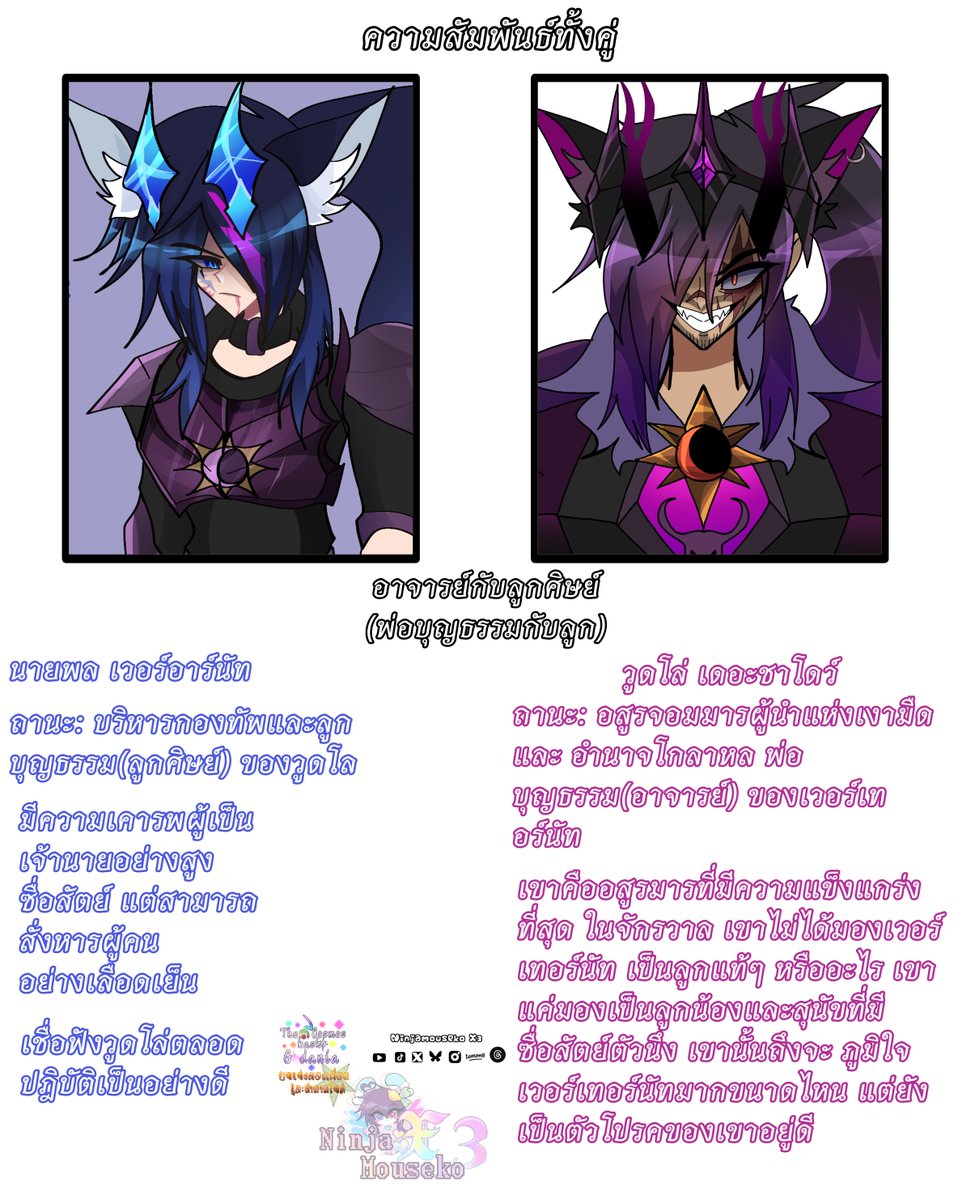 Their relationship seems incredibly wild Available in both Thai