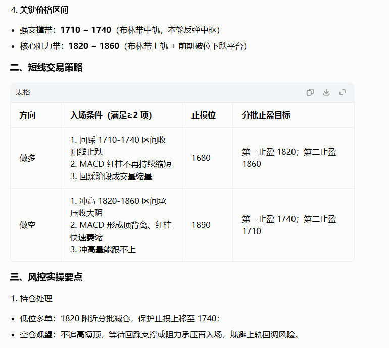 pcx008's tweet photo. 兄弟上午好！大饼这波反弹已经来到了关键压力附近，个人认为这波反弹属于常规超跌反弹看待即可，并不是反转，所以建议有现货或者多单的可以分批止盈了，短线关注65000支撑，这里是前期的关键压力目前已经突破价格在这个上方依然有机会再去测试上方的关键压力，跌破这里意味着这波突破很可能属于假突破，上方只要不能上去68500说明这波反弹都是不会扩大级别，就是看做75000附近下跌这波的超跌反弹，只有上去68500才能扩大反弹级别，但是不管怎么样都属于反弹，极限也顶多70000附近，所以接下来的策略，分批止盈现货和多单，开始尝试在压力附近分批布局空抓二踩为主。尤其是出现多次挑战关键压力受阻后将有望开始正式的回踩，个人看法仅供参考！