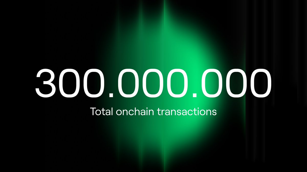 AbstractChainTH's tweet photo. Abstract มียอดธุรกรรมทะลุ 300 ล้านรายการนับตั้งแต่เปิดตัว mainnet

ความสำเร็จนี้ขับเคลื่อนโดยกิจกรรมที่เพิ่มขึ้นในแอปสำหรับผู้บริโภค, เอเจนต์ AI, DeFi, เกม และการเทรด RWA ✳️ https://t.co/UlVIv98mSa