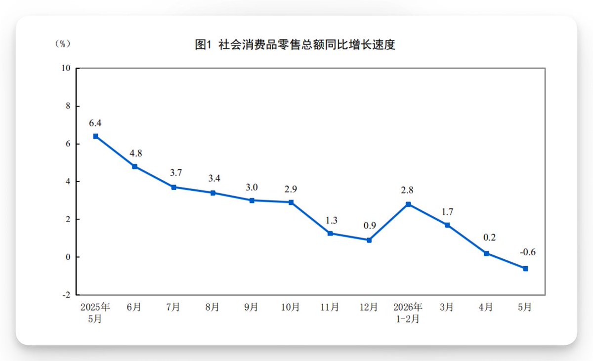 外汇交易员 tweet media