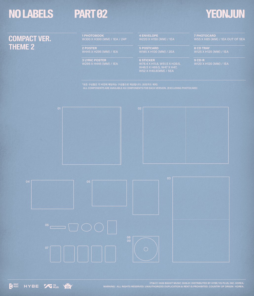 NO LABELS: PART 02 (COMPACT Ver.) 計3形態